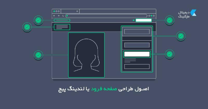 اصول طراحی صفحه فرود یا لندینگ پیج