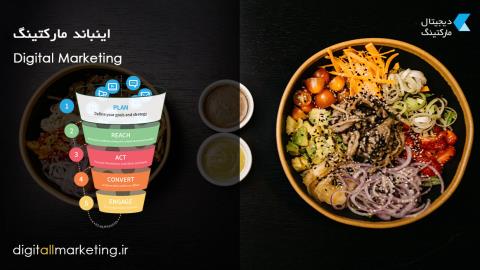 اینباند مارکتینگ