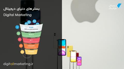 نقش های بازاریابی دیجیتال