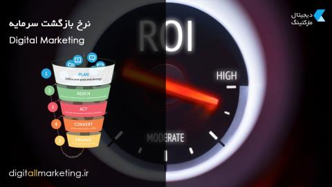 بازگشت سرمایه (ROI) یک برنامه بازاریابی دیجیتال موفق