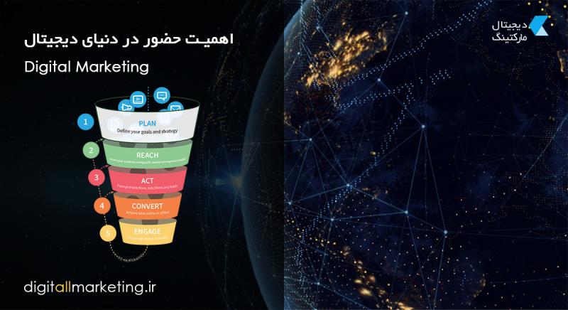 اهمیت حضور در دنیای دیجیتال