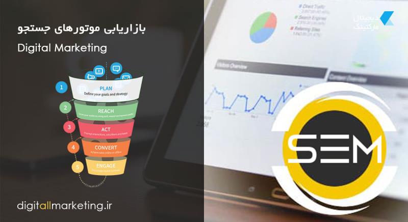 بازاریابی موتورهای جستجو (SEM)