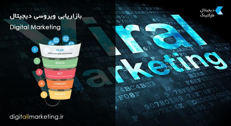 بازاریابی ویروسی دیجیتال 