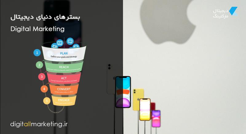 نقش های بازاریابی دیجیتال