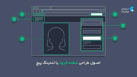 اصول طراحی صفحه فرود یا لندینگ پیج